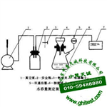 SKF-06煤质颗粒活性炭水分测定仪_活性炭水容量测定装置